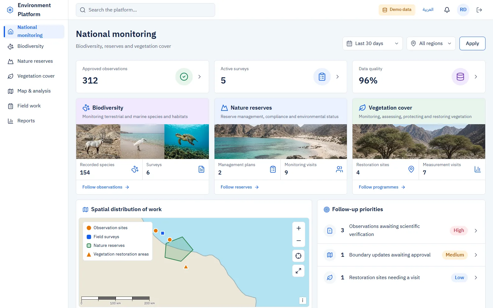 Environmental Monitoring & GIS Platform — dashboard screen