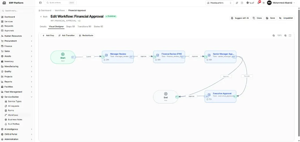 ERP Modular Platform — workflow screen