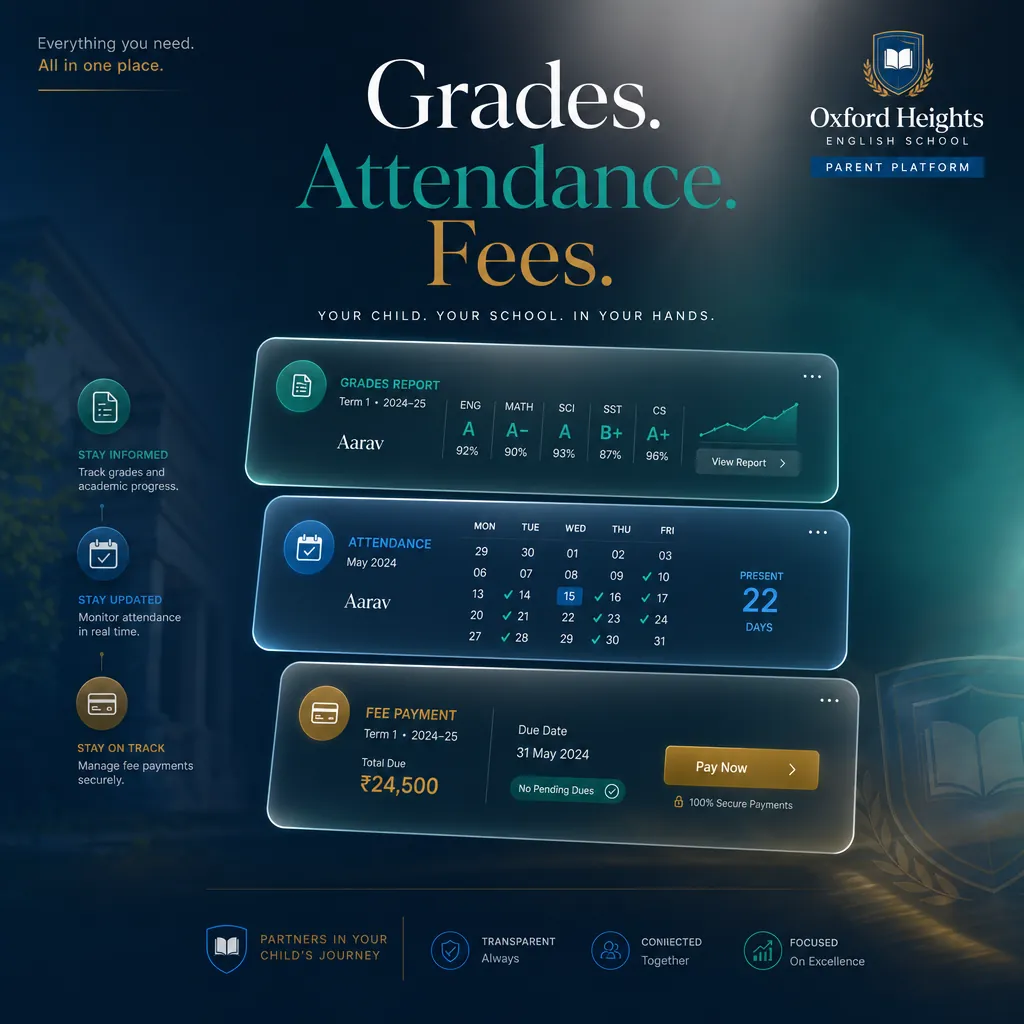 Grades & learning progress