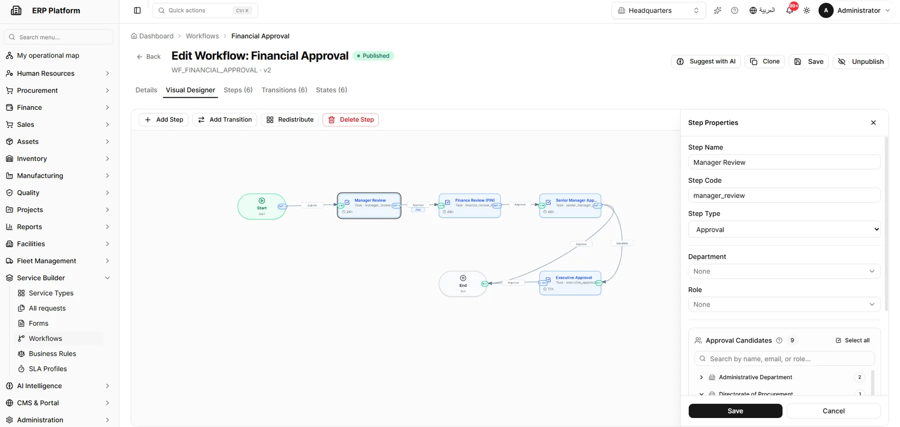 Visual and configurable approval workflow.