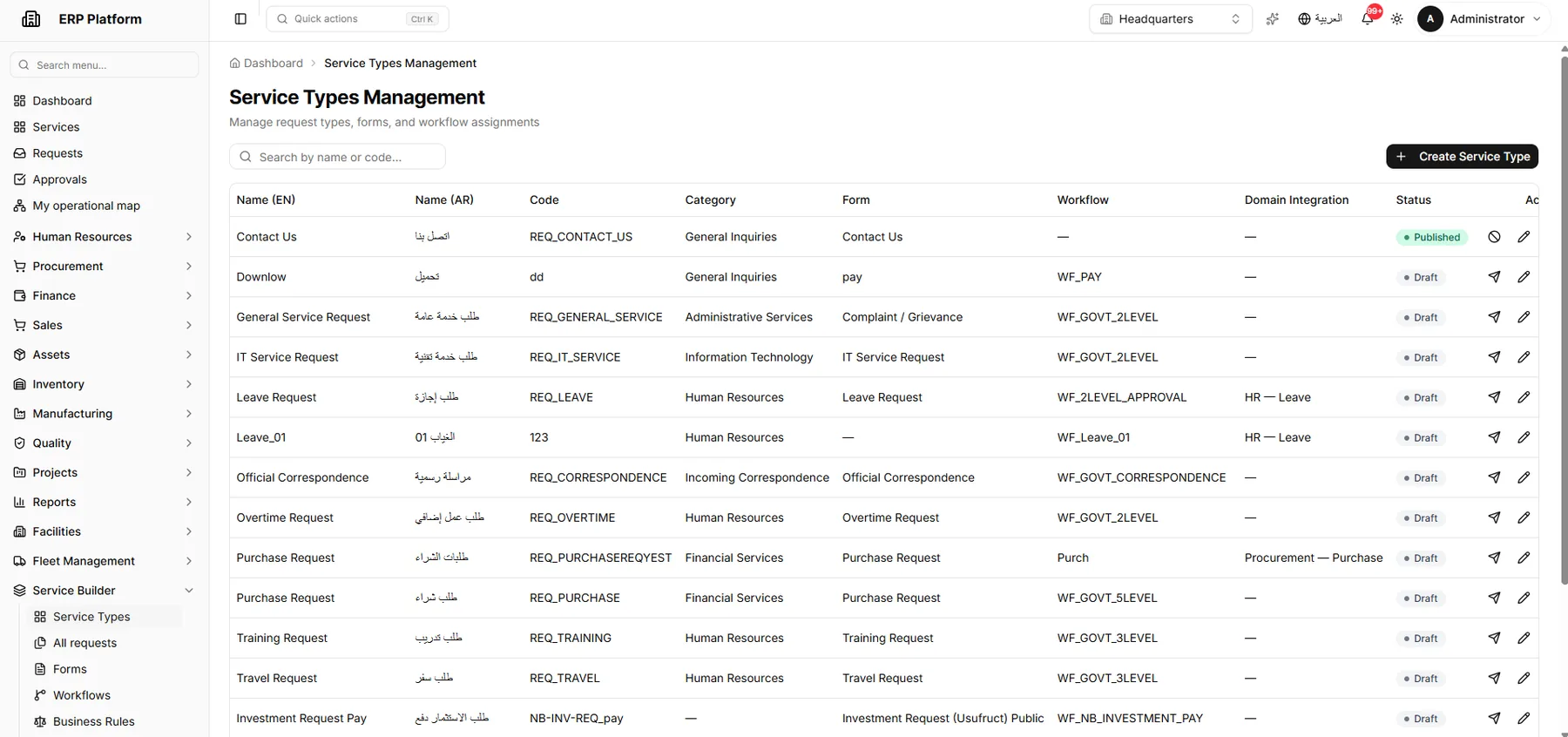 Managing service types and their form/workflow bindings.