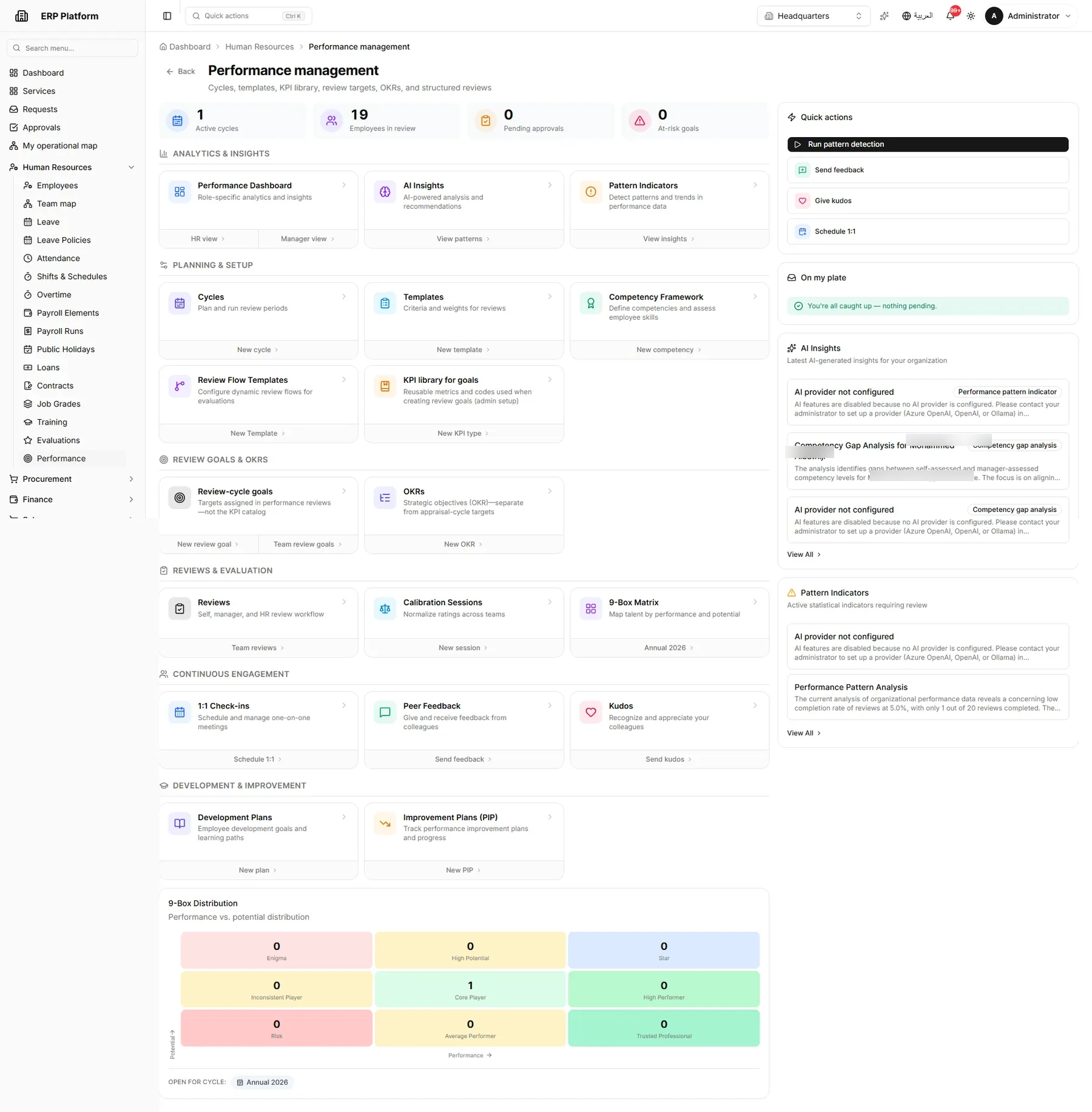 Performance cycle analytics.