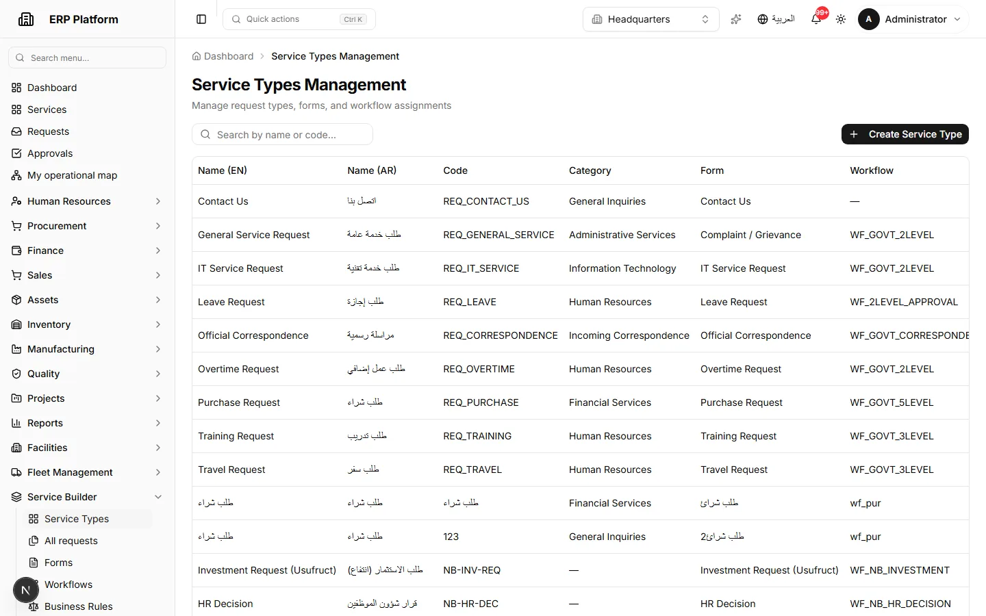 Service builder wizard and bindings.