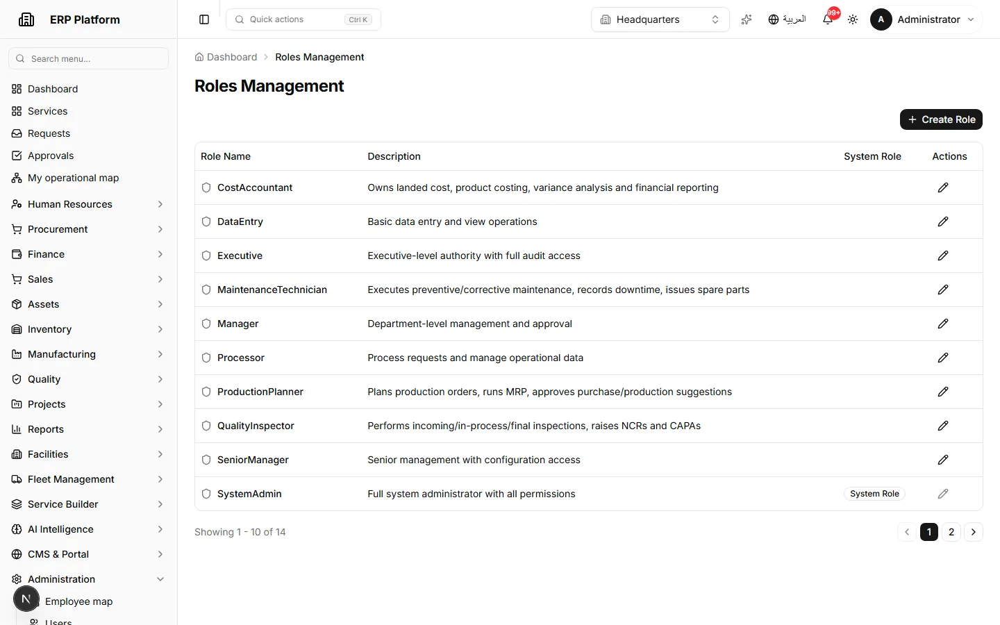 Role and permission management.